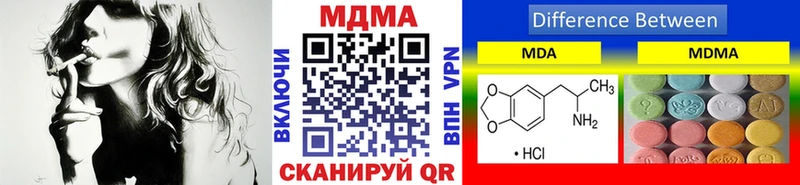 МЕГА ссылки  это Telegram  MDMA VHQ  Гаврилов-Ям 